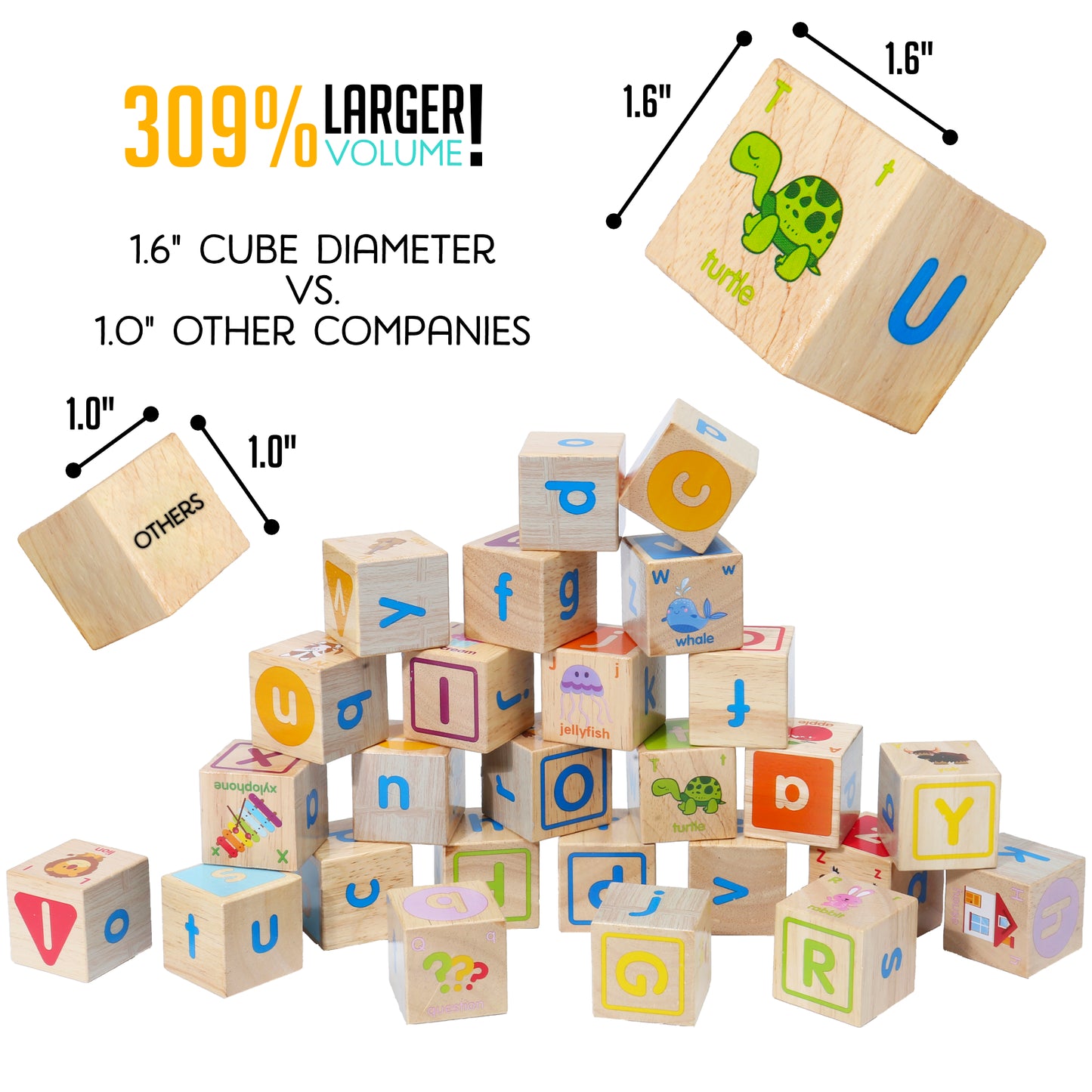 Wooden ABC Block Set – 26 Premium Alphabet Blocks with Letters, Animals & Objects